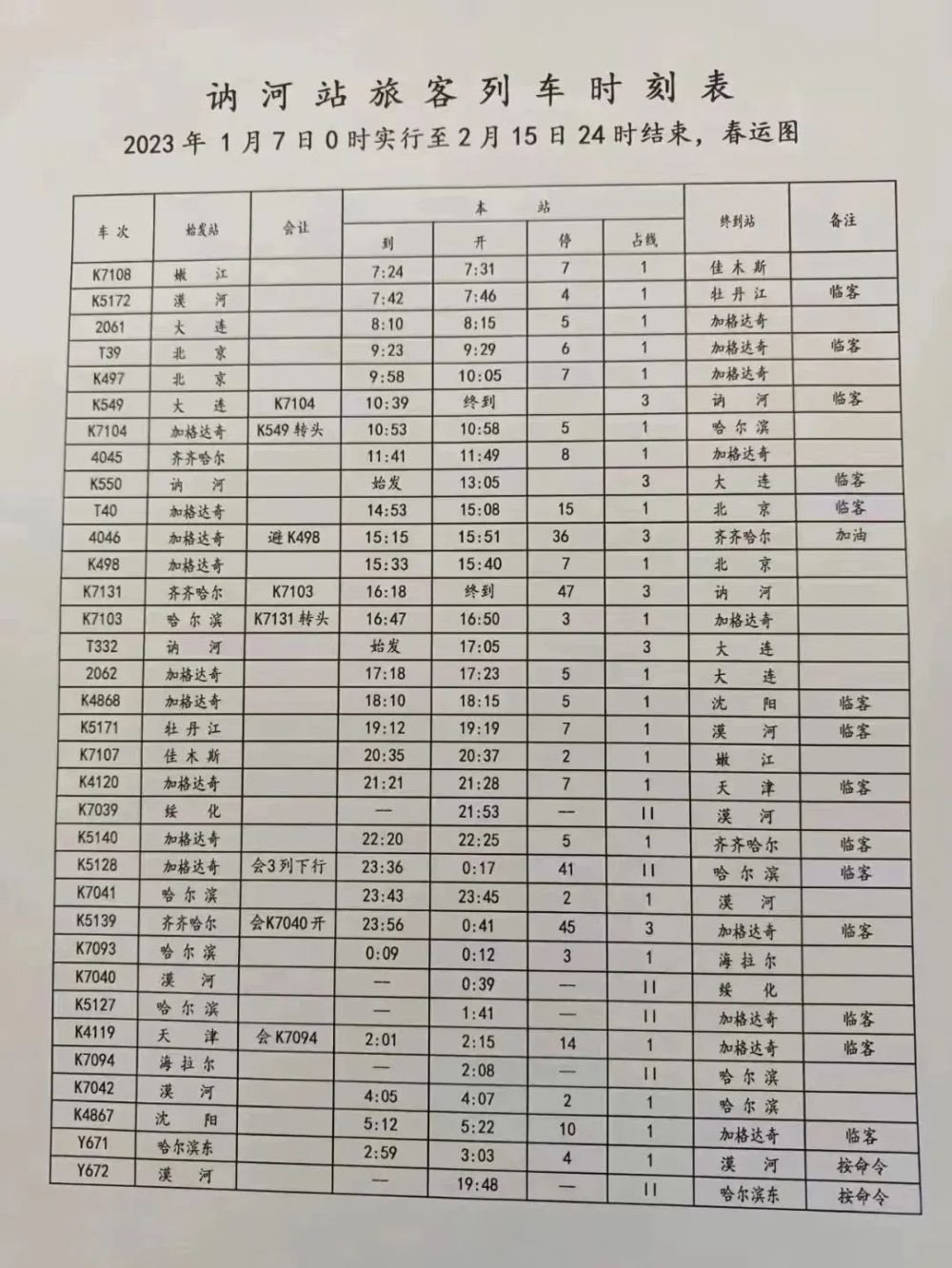 讷河最新列车时刻表