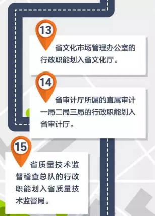 江苏事业单位改革最新消息深度解读与分析