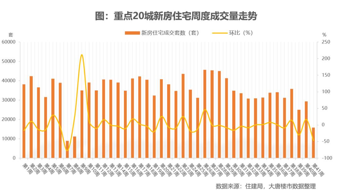 2019青岛房贷利率最新消息