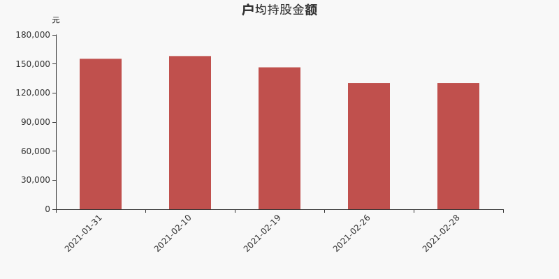 雅化集团股吧最新消息深度解析与探讨