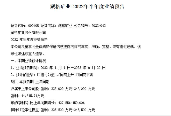 12新查矿债最新消息