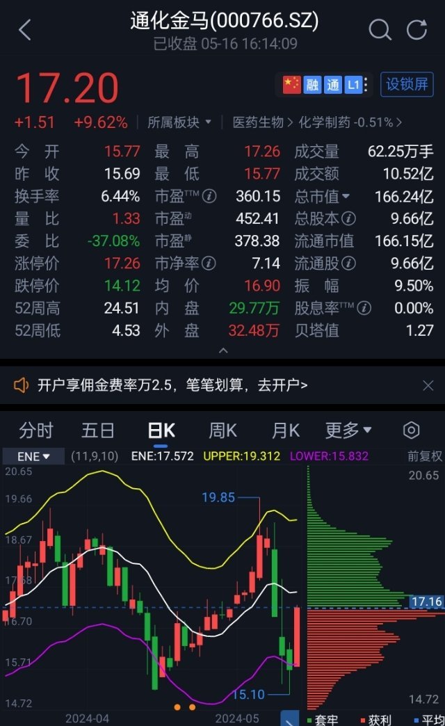 通化金马最新动态深度解析及公司行业展望