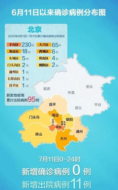 北京能出京吗最新消息