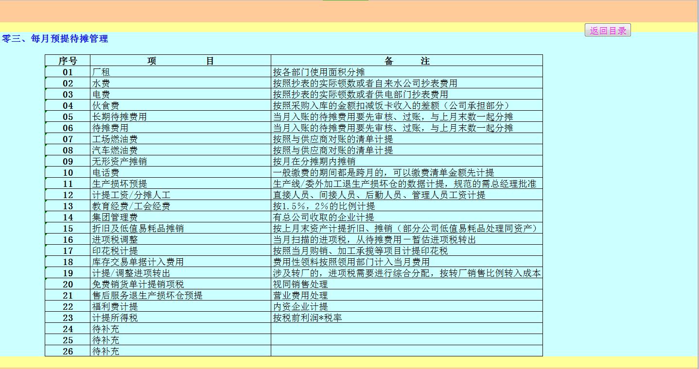 最新工业企业会计制度