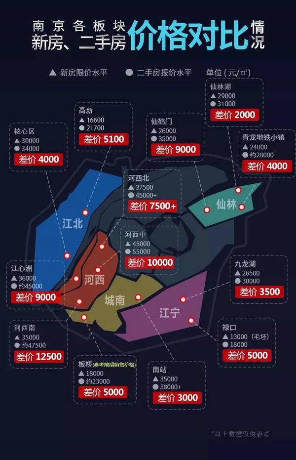 南京大厂最新房价动态，市场走势及未来展望