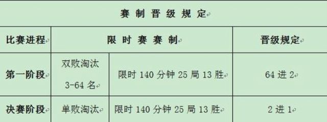 2016中式八球最新规则