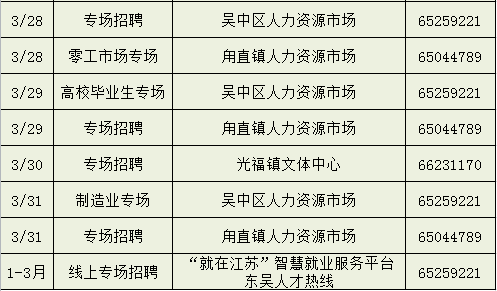 海门人才市场最新招聘信息