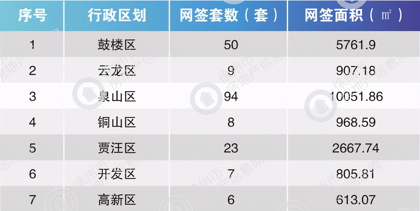 丰县二手房最新个人出售及市场趋势与购房指南