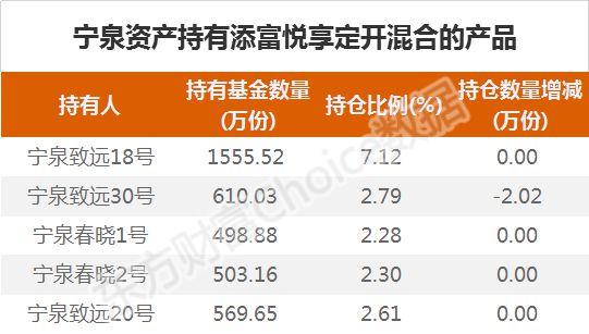 私募牛散最新排名揭晓，投资精英荣耀榜单