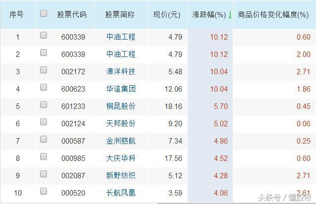 2024年10月 第3页