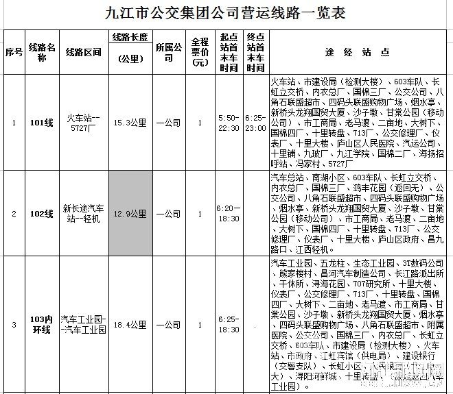 九江17路最新路线